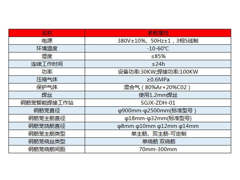 钢筋笼焊接工作站
