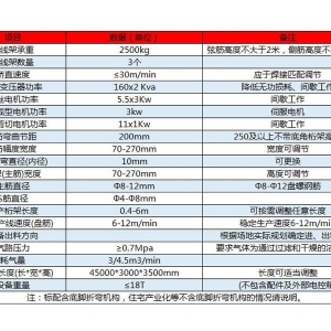 平面桁架焊接生产线